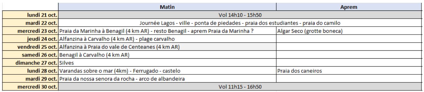 voyages_ex_planning_faro